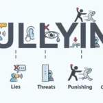 SWE.Bullying