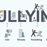 SWE.Bullying