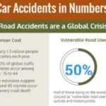 car-accident-fatalities-300x194