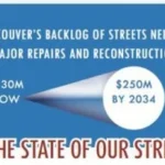 vancouver-streets-300x206